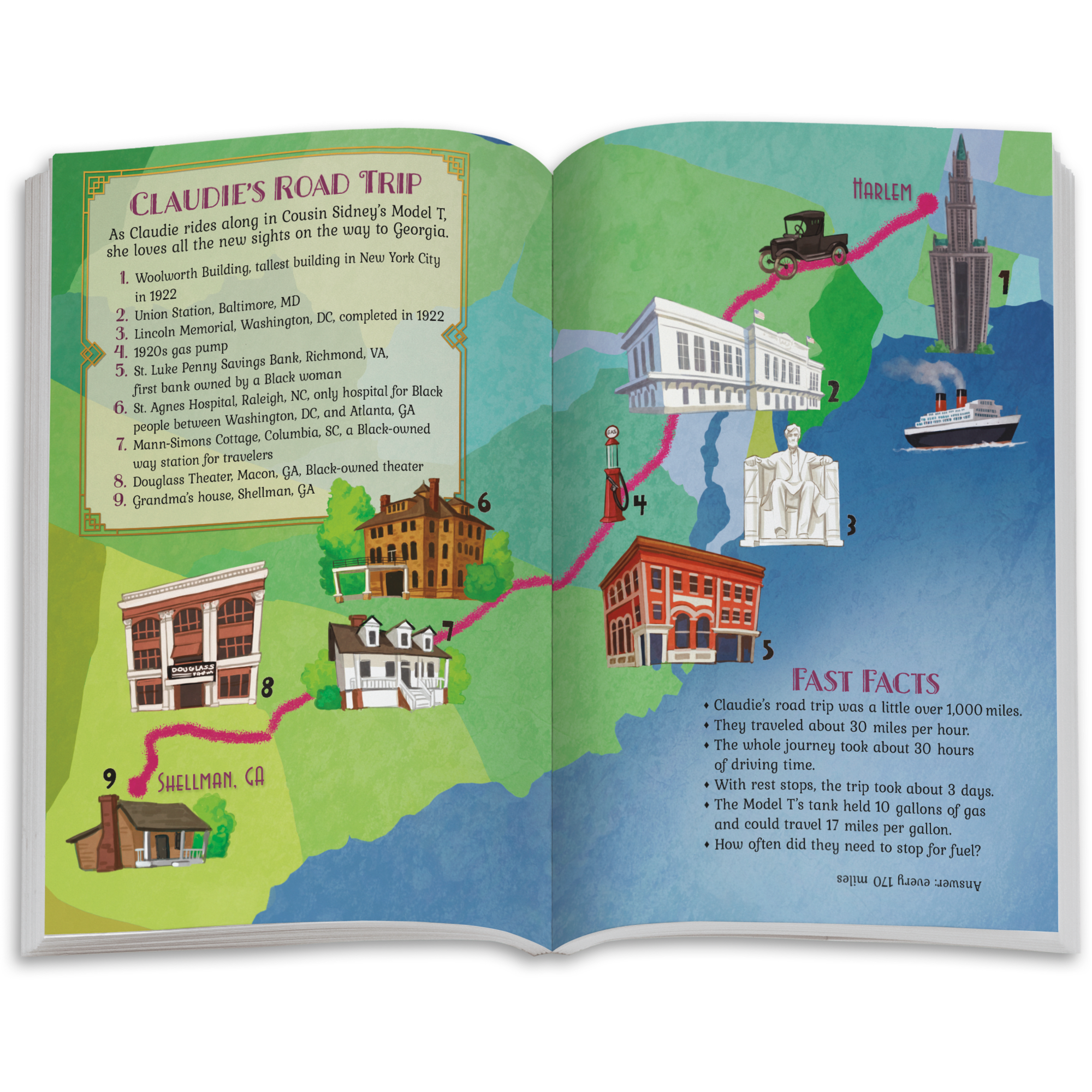 Adventures with Claudie (Historical Characters) P6